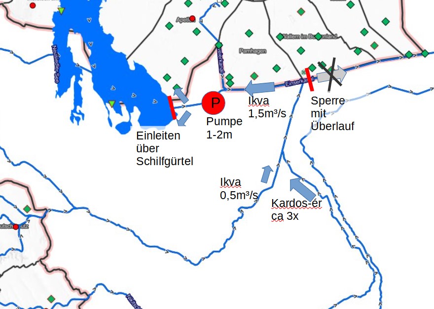 Ikva über Einserkanal in denSee